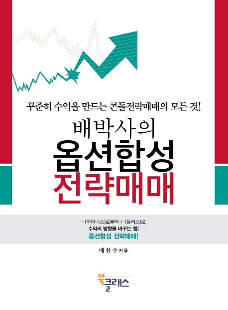 옵션합성 전략매매(배박사의)