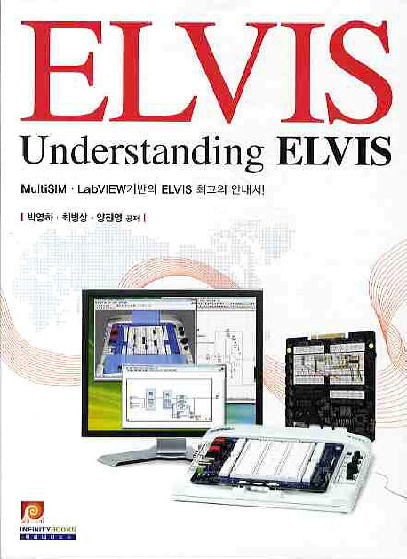 UNDERSTANDING ELVIS