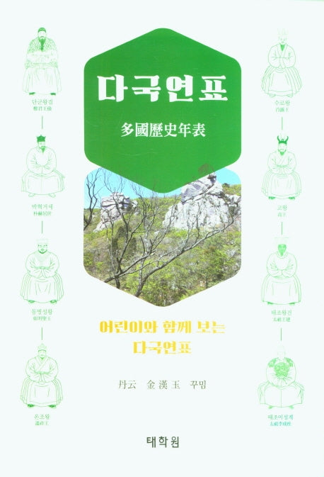 다국연표