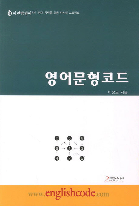 영어문형코드