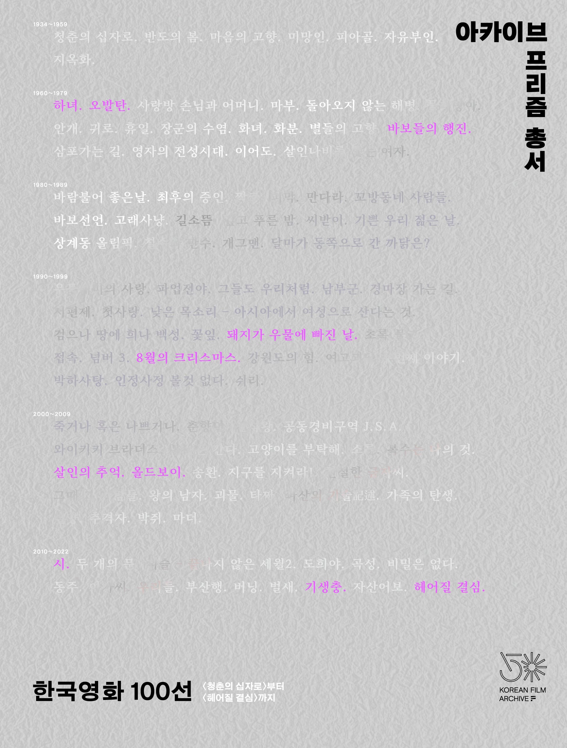 한국영화 100선: 청춘의 십자로부터 헤어질 결심까지(아카이브 프리즘 총서 1)