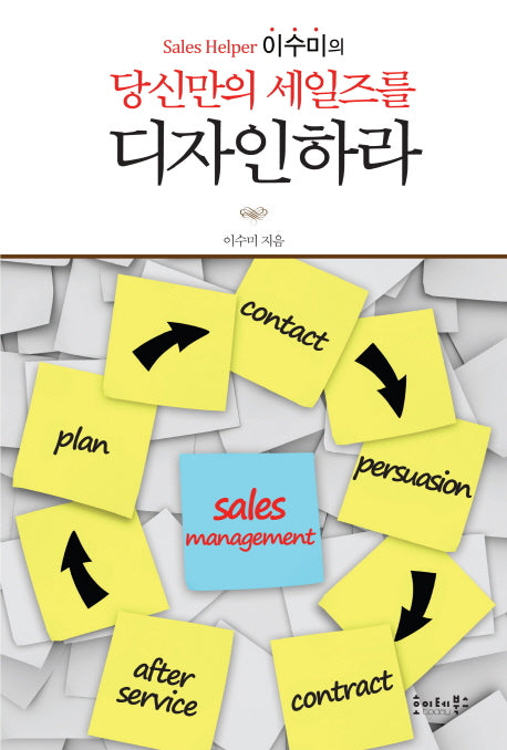 당신만의 세일즈를 디자인하라(Sales Helper 이수미의)
