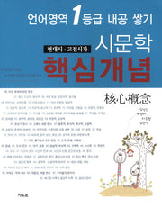 시문학 핵심개념(현대시+고전시가)(2010)