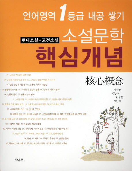 소설문학 핵심개념(현대소설+고전소설)(2010)