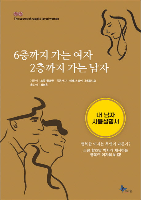 6층까지 가는 여자 2층까지 가는 남자
