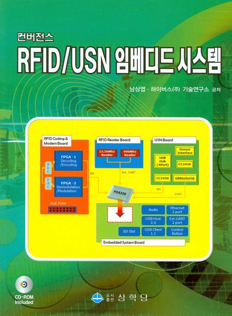 RFID USN 임베디드시스템(컨버전스)(CD1장포함)