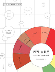 커핑 노하우(Cupping Know-How)