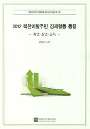 북한이탈주민 경제활동 동향(2012)