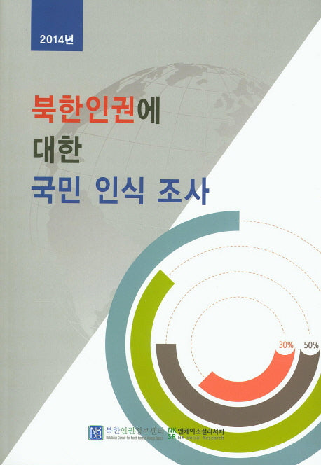 북한인권에 대한 국민 인식 조사(2014년)