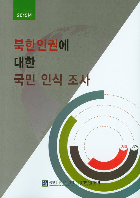 북한인권에 대한 국민 인식 조사(2015)(양장본 HardCover)