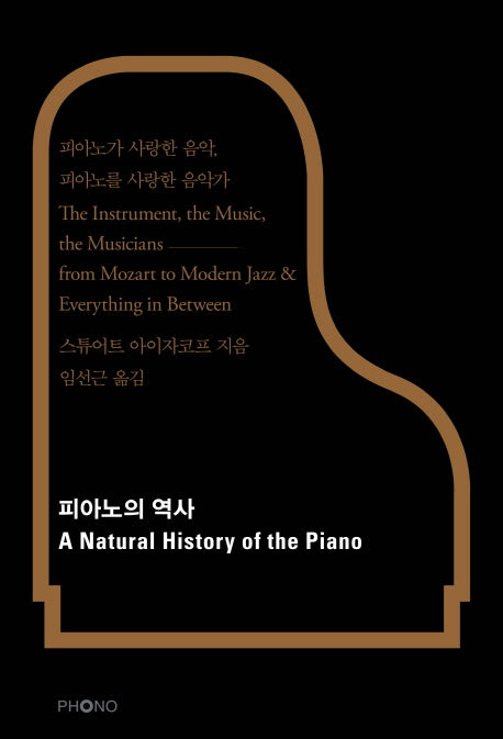 피아노의 역사