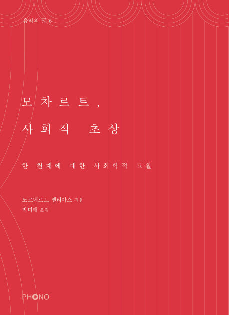모차르트, 사회적 초상(음악의 글 6)