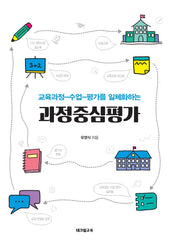 과정중심평가(교육과정-수업-평가를 일체화하는)