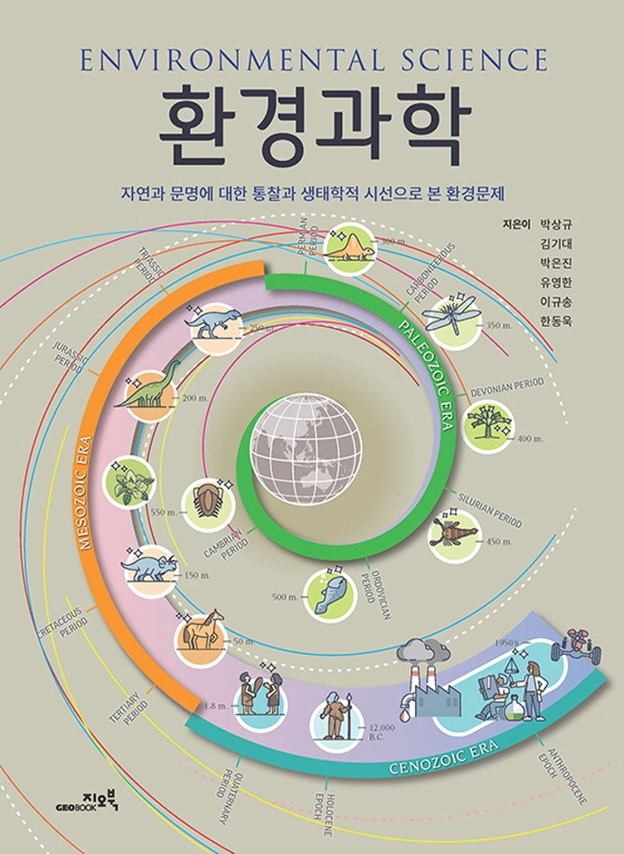 환경과학