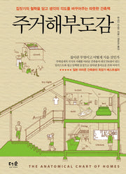 주거해부도감