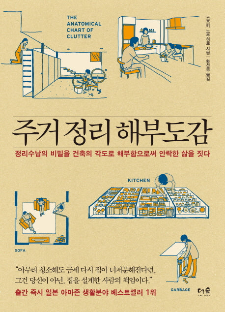 주거 정리 해부도감(반양장)