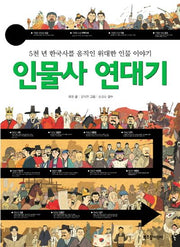 인물사 연대기