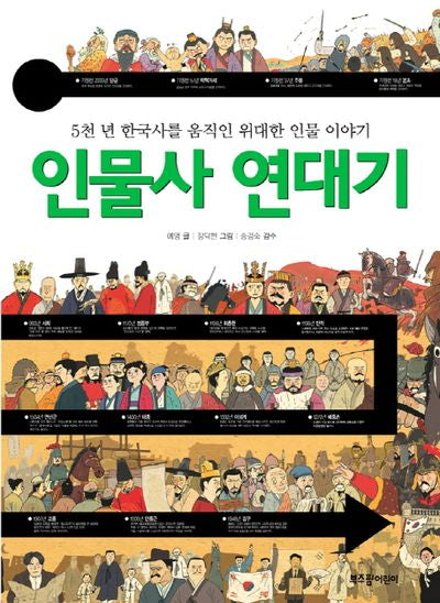 인물사 연대기