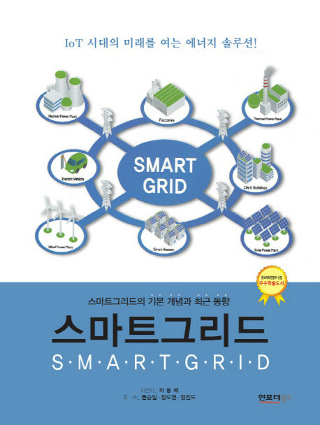 스마트그리드(Smartgrid)
