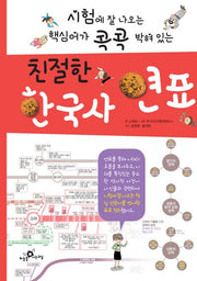 초등학생을 위한 친절한 한국사 연표(시험에 잘 나오는 핵심어가 콕콕 박혀 있는)