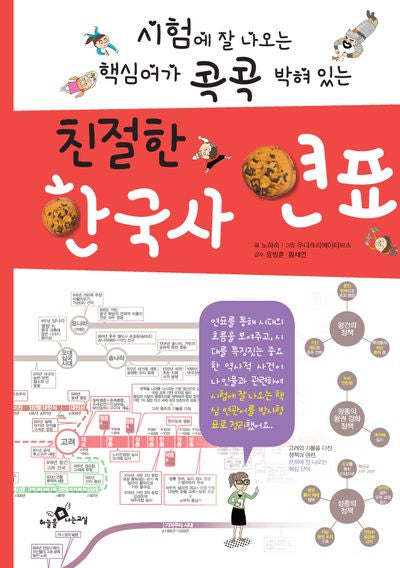 초등학생을 위한 친절한 한국사 연표(시험에 잘 나오는 핵심어가 콕콕 박혀 있는)