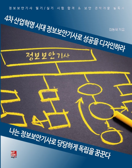 4차 산업혁명 시대 정보보안기사로 성공을 디자인하라