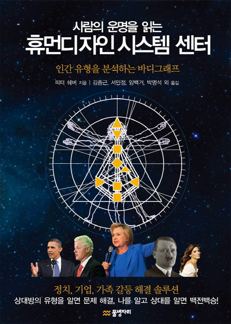사람의 운명을 읽는 휴먼디자인 시스템 센터