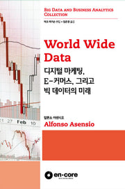 World Wide Data