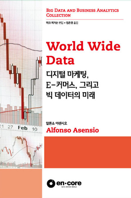 World Wide Data