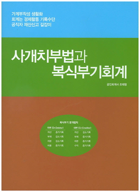사개치부법과 복식부기회계