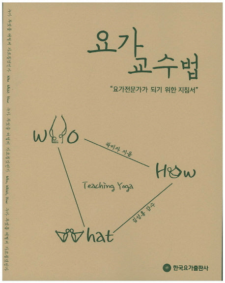 요가 교수법