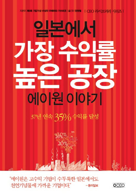 일본에서 가장 수익률 높은 공장 에이원 이야기(CEO의 서재 시리즈 3)