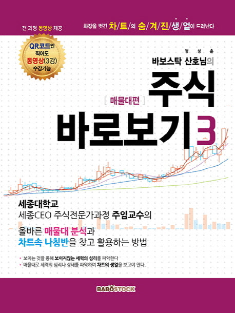 바보스탁 산호님의 주식 바로보기 3: 매물대편