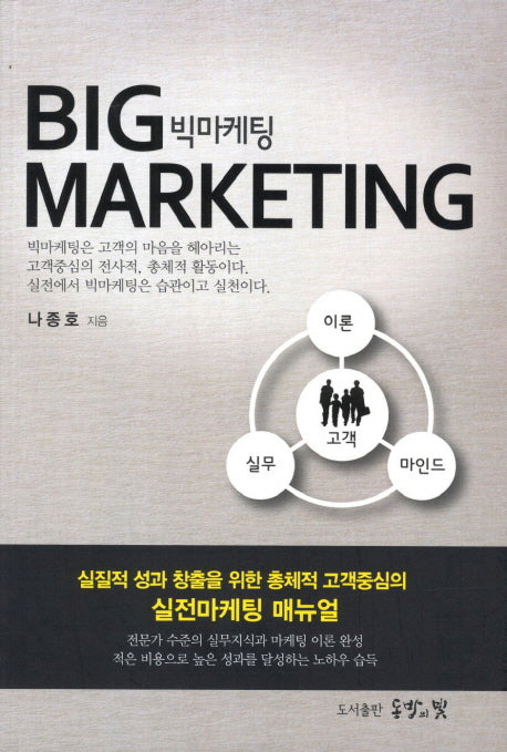 빅마케팅