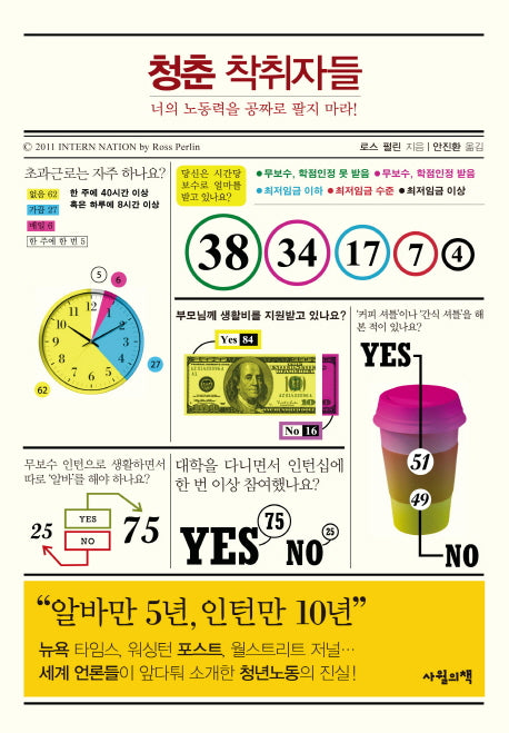 청춘 착취자들