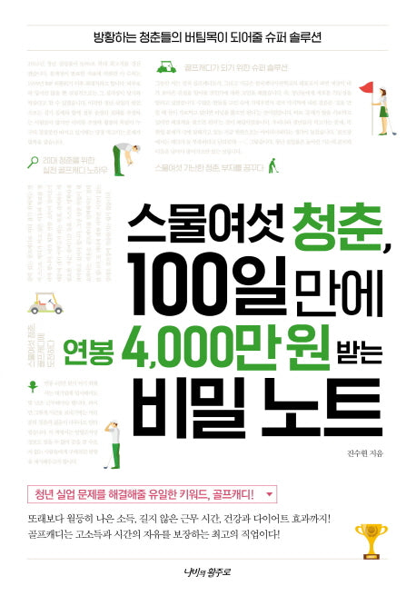 스물여섯 청춘, 100일 만에 연봉 4,000만 원 받는 비밀 노트