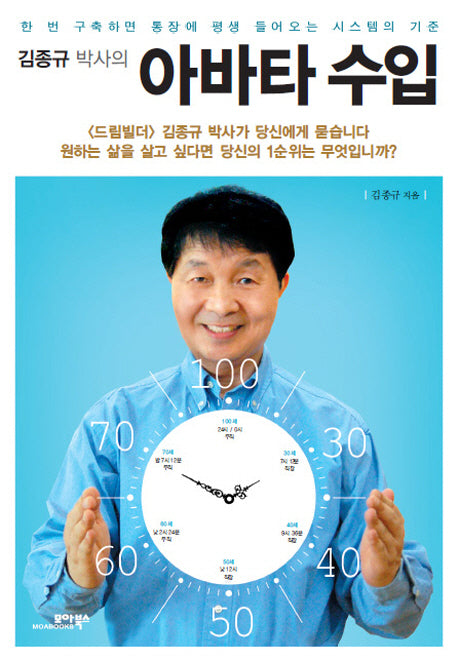 아바타 수입(김종규 박사의)