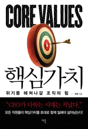 핵심가치(Core Values)