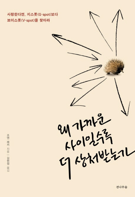 왜 가까운 사이일수록 더 상처받는가