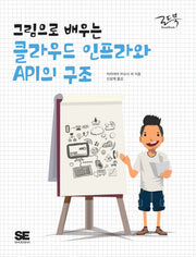 클라우드 인프라와 API의 구조(그림으로 배우는)