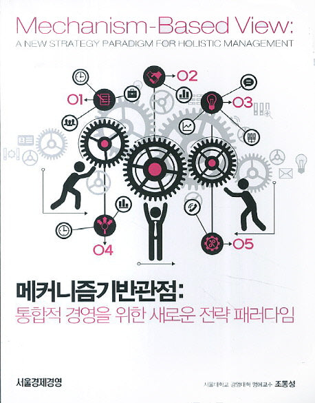 메커니즘기반관점: 통합적 경영을 위한 새로운 전략 패러다임