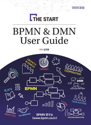 BPMN  DMN User Guide