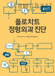 플로차트 정형외과 진단