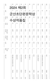 제2회 군산초단편문학상 수상작품집