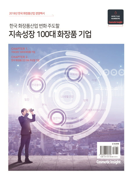지속성장 100대 화장품 기업(한국 화장품산업 변화 주도할)