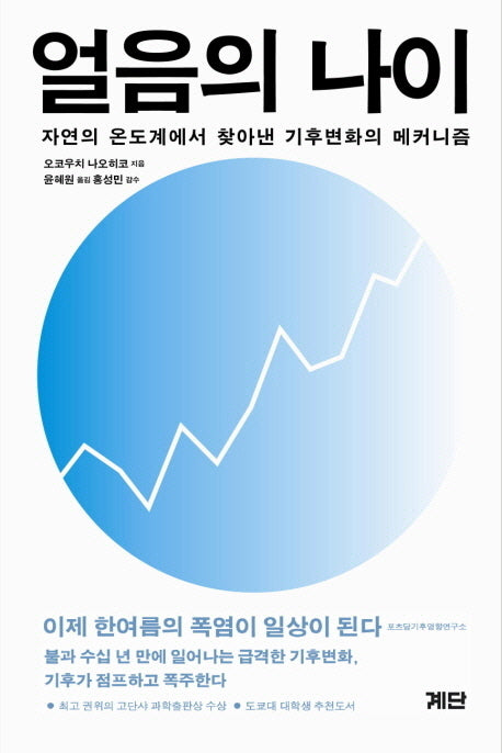 얼음의 나이