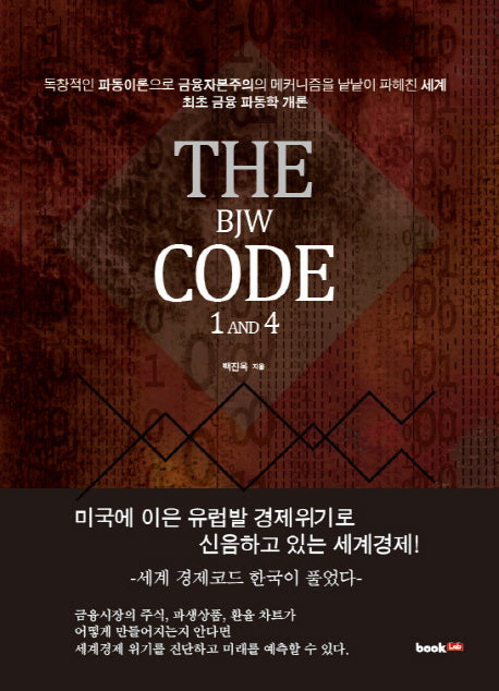The BJW Code 1 and 4