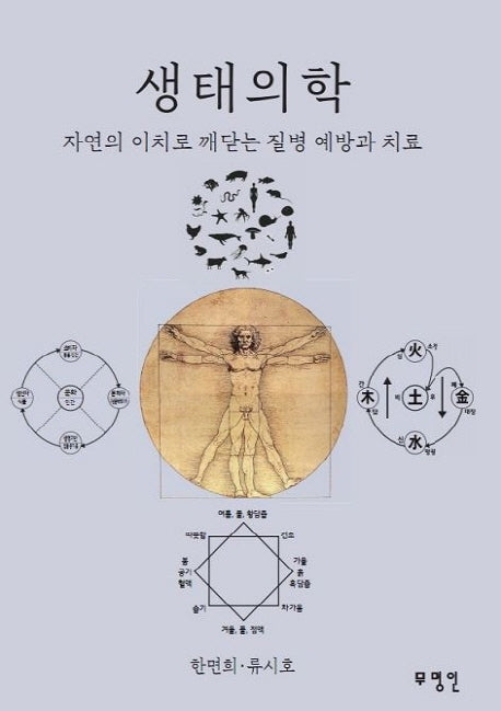 생태의학