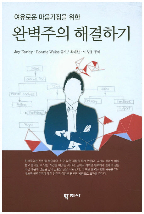 완벽주의 해결하기(여유로운 마음가짐을 위한)