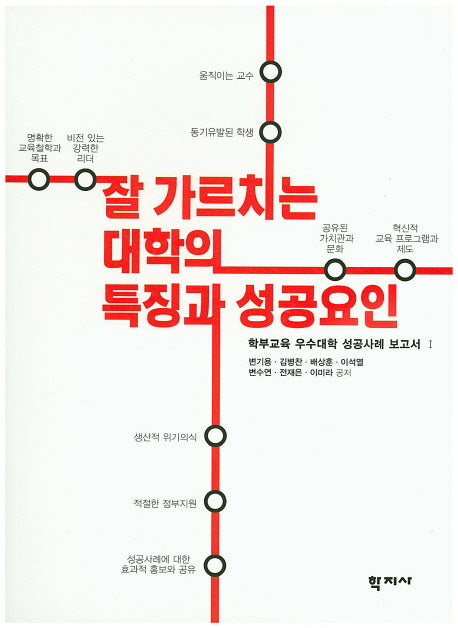 잘 가르치는 대학의 특징과 성공요인
